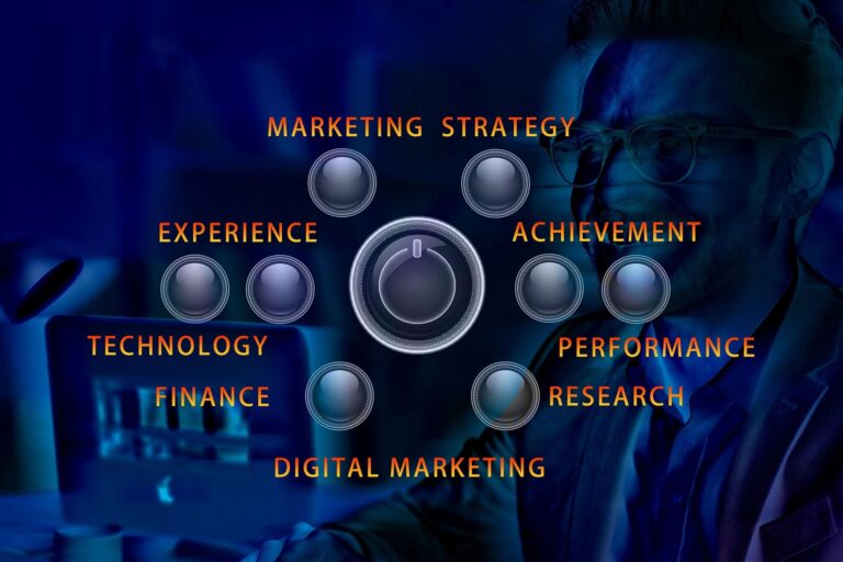 Best-Performance-Marketing-Agency-for-Business-Growth