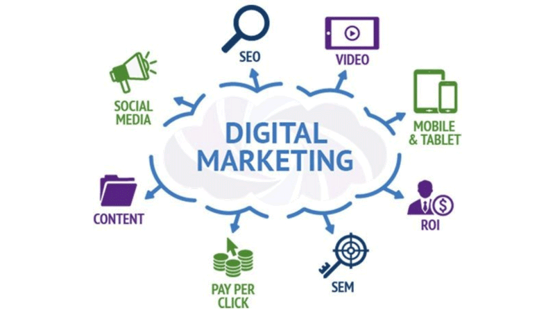digital-marketing-services